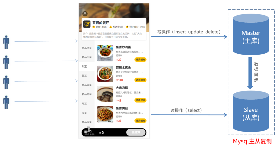 image-20210825101438683