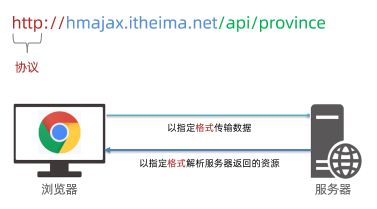 image-20230403185356997