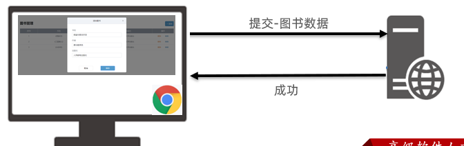 image-20230404111251254