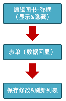 image-20230404111756655