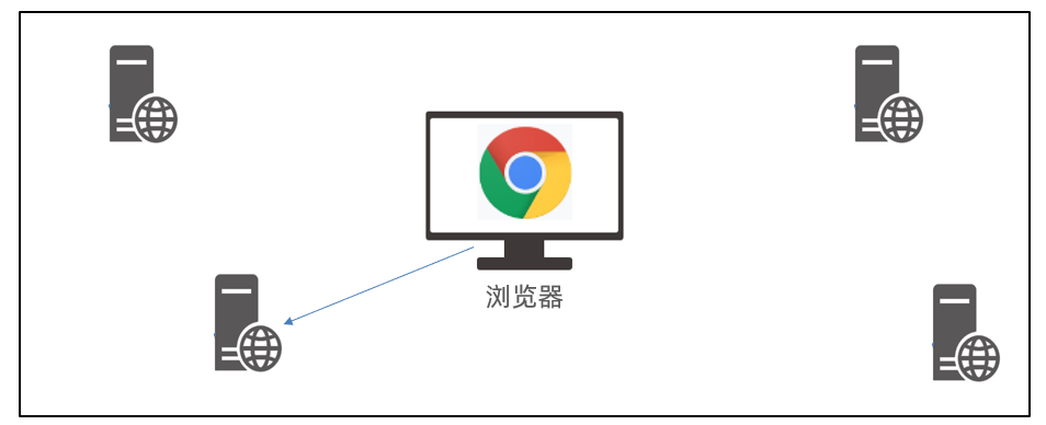 image-20230518104603049