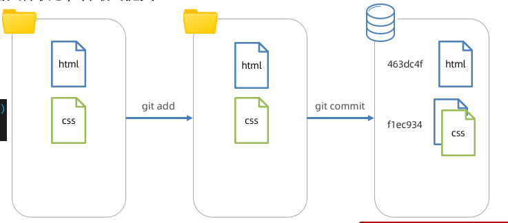 image-20230529123235160