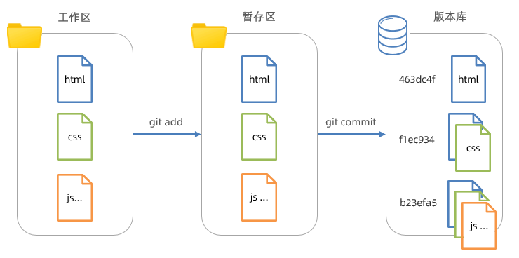 image-20230529123902303