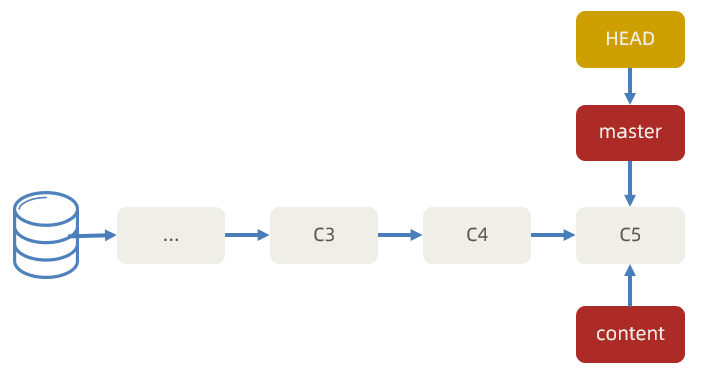 image-20230529124522942