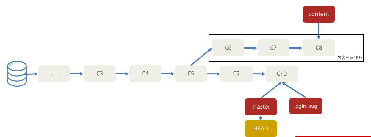 image-20230529124941866