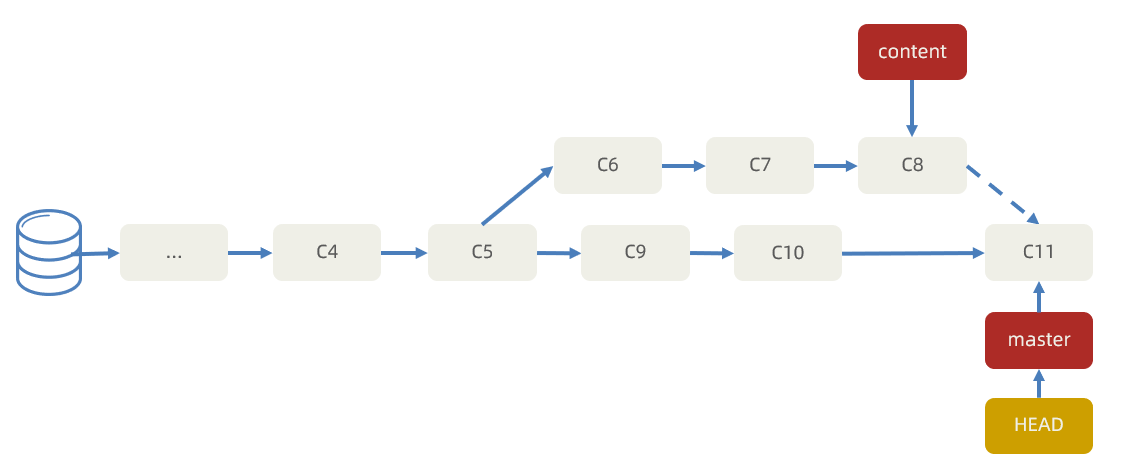 image-20230529125317433