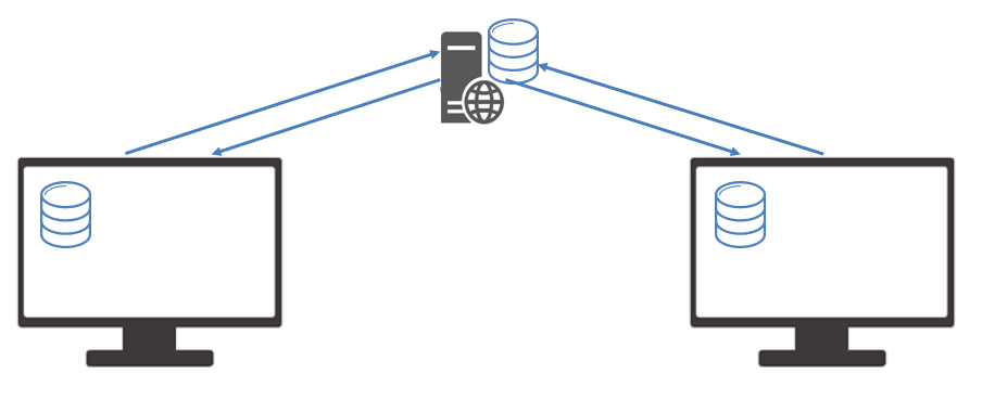 image-20230529125501239