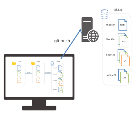 image-20230529125724051